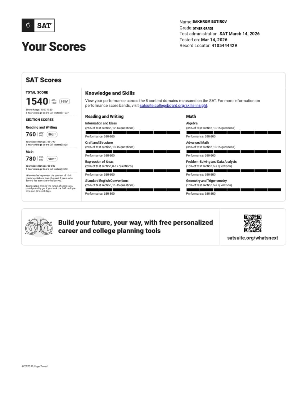 Bakhrom Botirov 1540 SAT score report