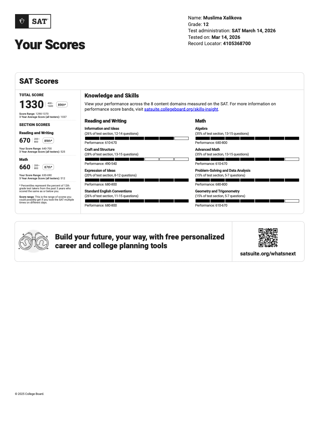 Muslima Xalikova SAT result student