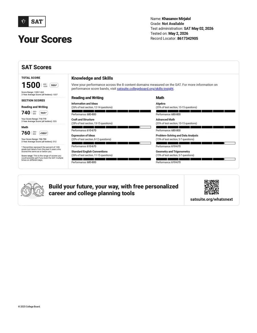 Khasanov Mirjalol 1500 SAT SAT score report